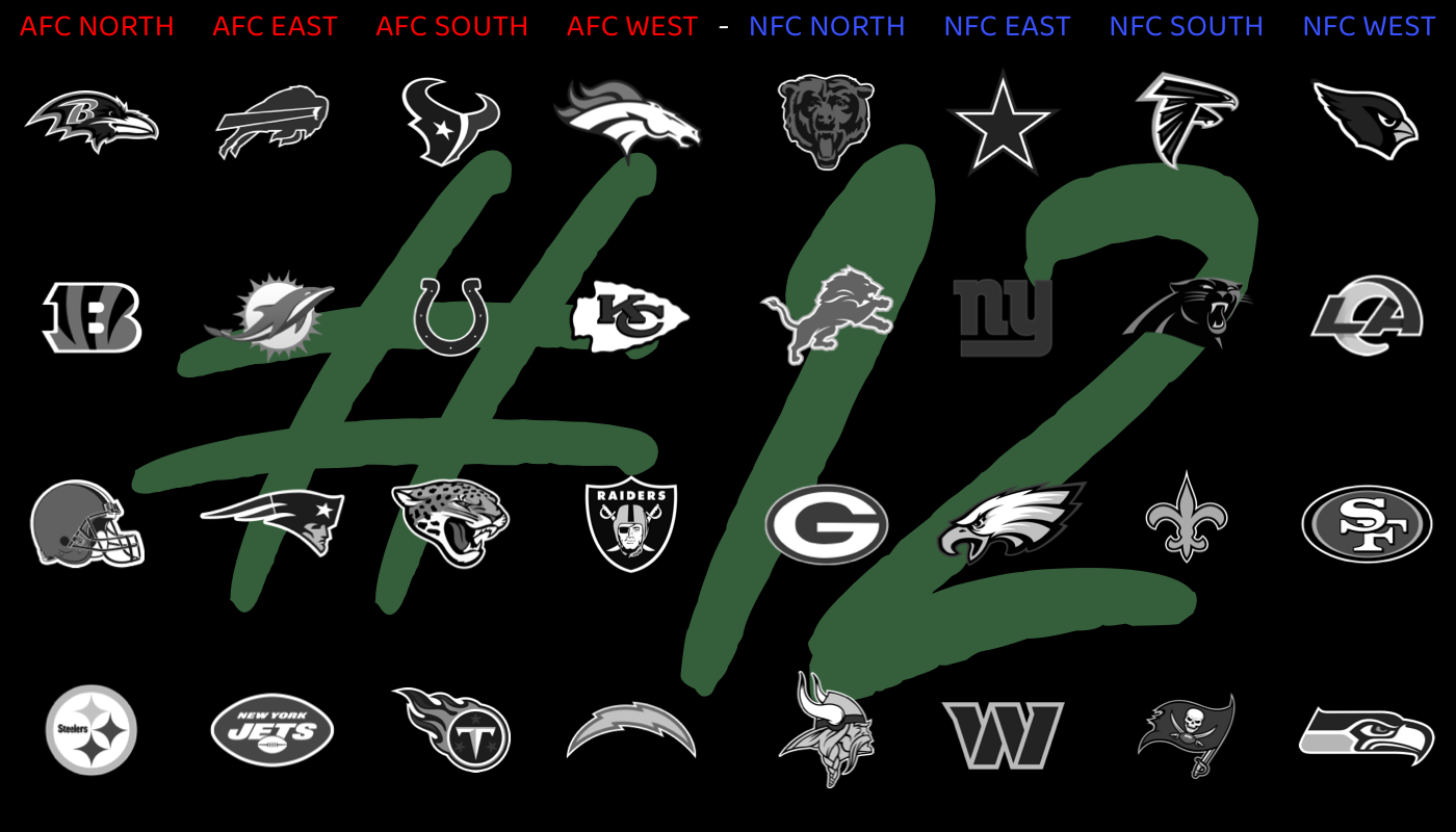 Podložky pro sběratele