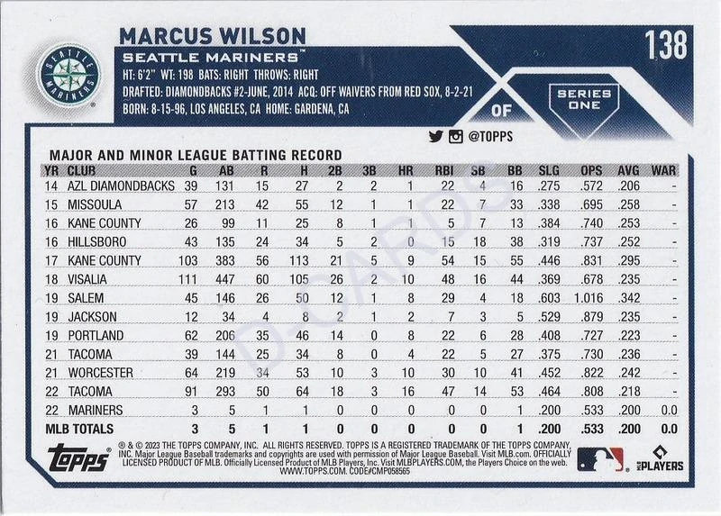 2023 Topps #138 Marcus Wilson RC