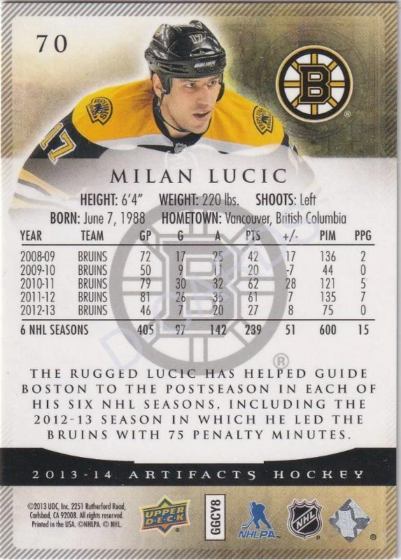 2013-14 Artifacts Ruby #70 Milan Lucic (Limit 124/399)