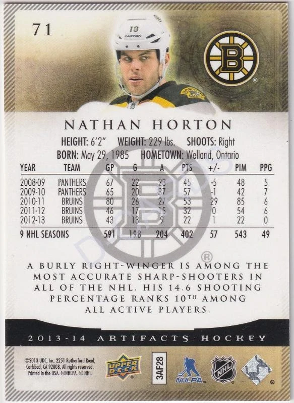 2013-14 Artifacts Ruby #71 Nathan Horton (Limit 309/399)