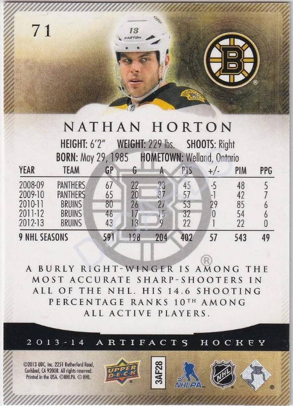 2013-14 Artifacts Sapphire #71 Nathan Horton (Limit 27/85)