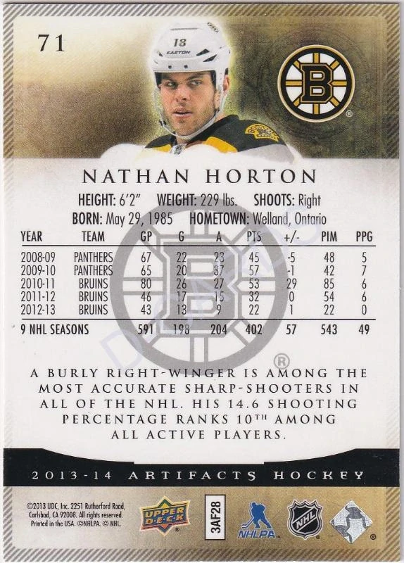 2013-14 Artifacts Spectrum #71 Nathan Horton (Limit 02/25)
