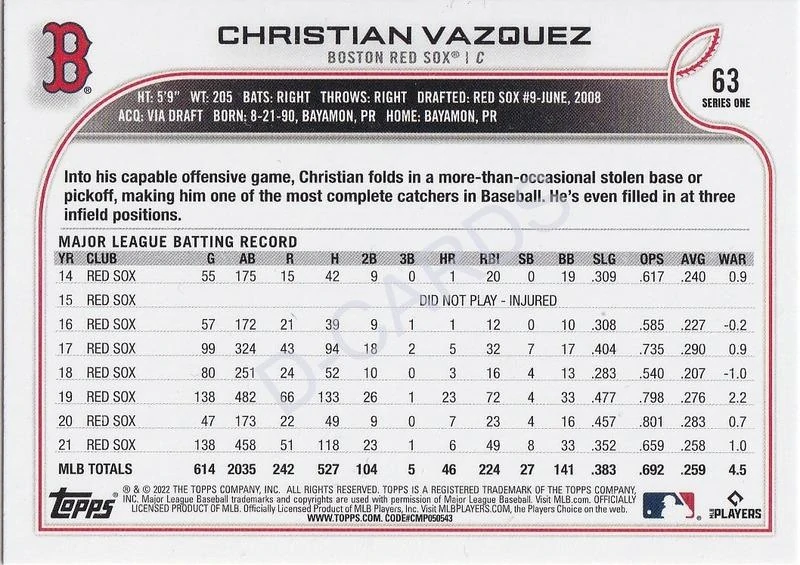 2022 Topps Gold Foil #63 Christian Vazquez