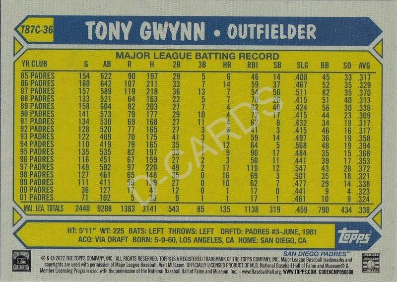 2022 Topps '87 Topps Silver Pack Chrome #T87C36 Tony Gwynn