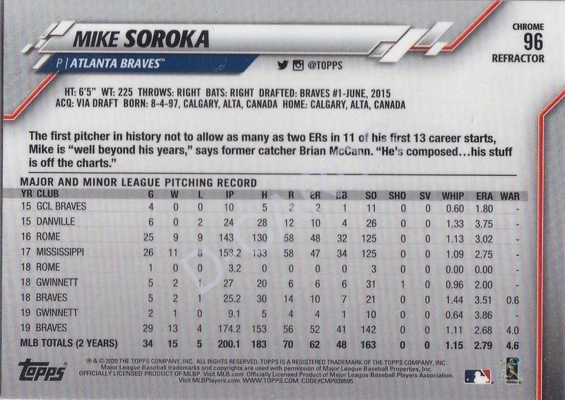 2020 Topps Chrome Refractors #96 Mike Soroka