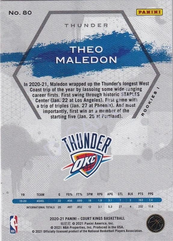 2020-21 Court Kings #80 Theo Maledon RC