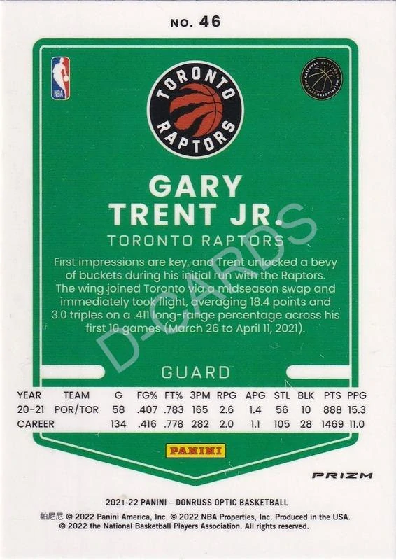 2021-22 Donruss Optic Fast Break Holo #46 Gary Trent Jr.