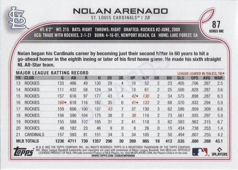 2022 Topps Base Set Photo Variations #87 Nolan Arenado/waving