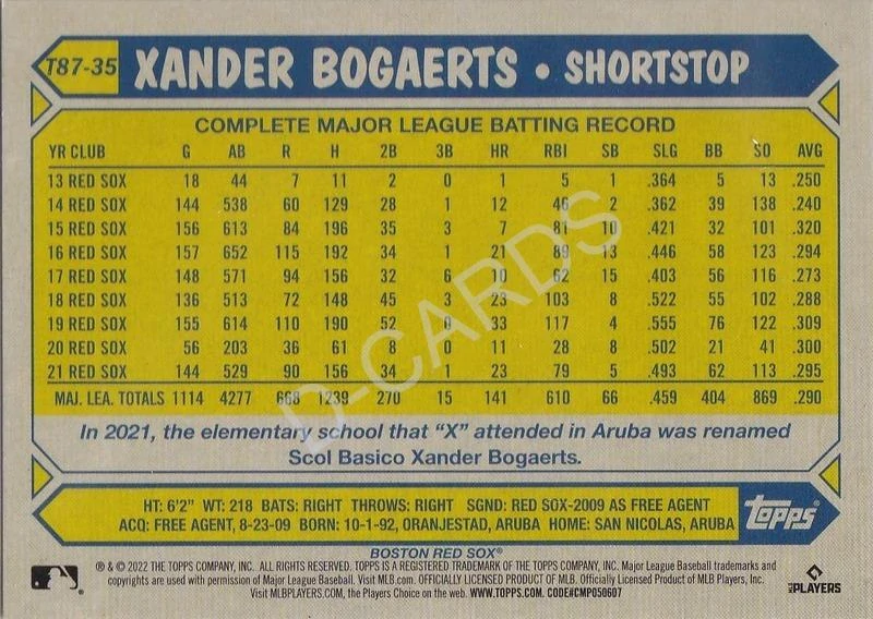 2022 Topps '87 Topps #T8735 Xander Bogaerts