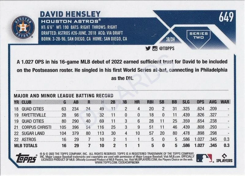2023 Topps #649 David Hensley RC
