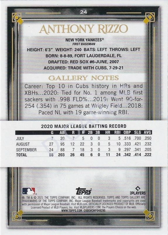 2021 Topps Gallery Printer Proofs #24 Anthony Rizzo