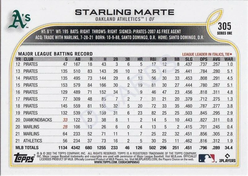 2022 Topps Rainbow Foil #305 Starling Marte