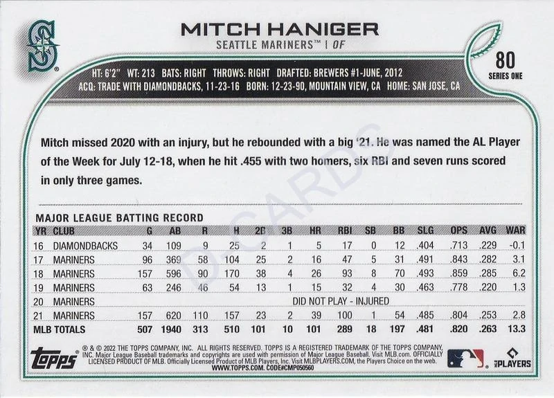 2022 Topps Base Set Photo Variations #80 Mitch Haniger/blue shirt