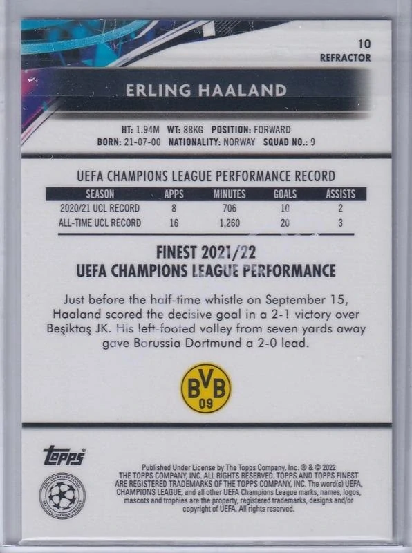 2021-22 Finest UEFA Champions League Refractors #10 Erling Haaland