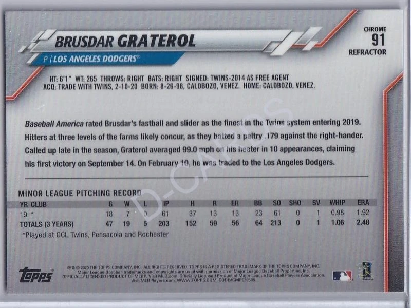 2020 Topps Chrome Pink Refractors #91 Brusdar Graterol RC