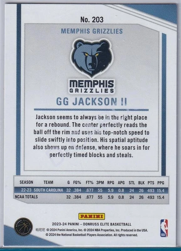 2023-24 Elite Orange #203 GG Jackson II RC