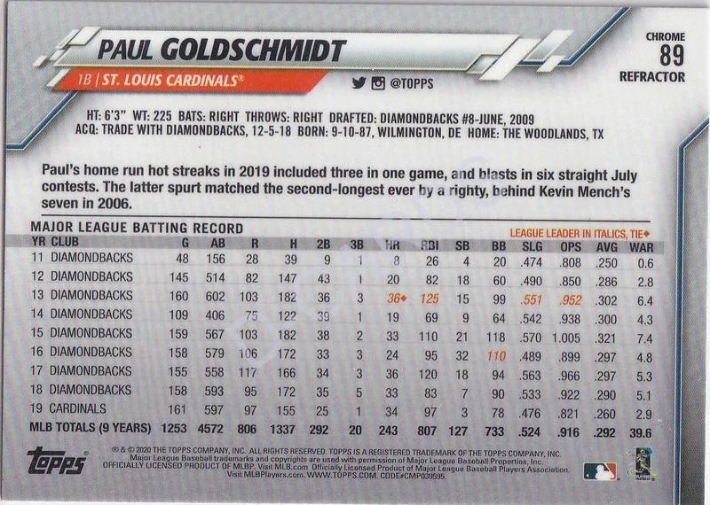 2020 Topps Chrome Pink Refractors #89 Paul Goldschmidt