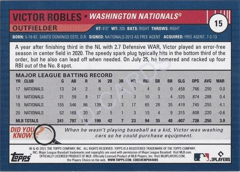 2021 Topps Big League Orange #15 Victor Robles