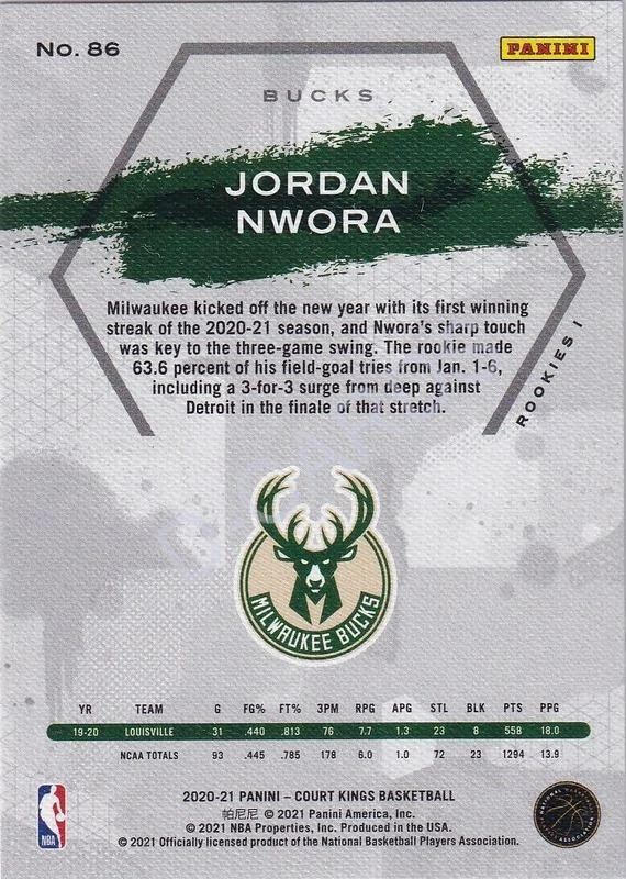 2020-21 Court Kings #86 Jordan Nwora RC