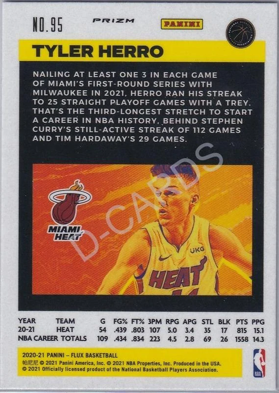 2020-21 Panini Flux Silver #95 Tyler Herro