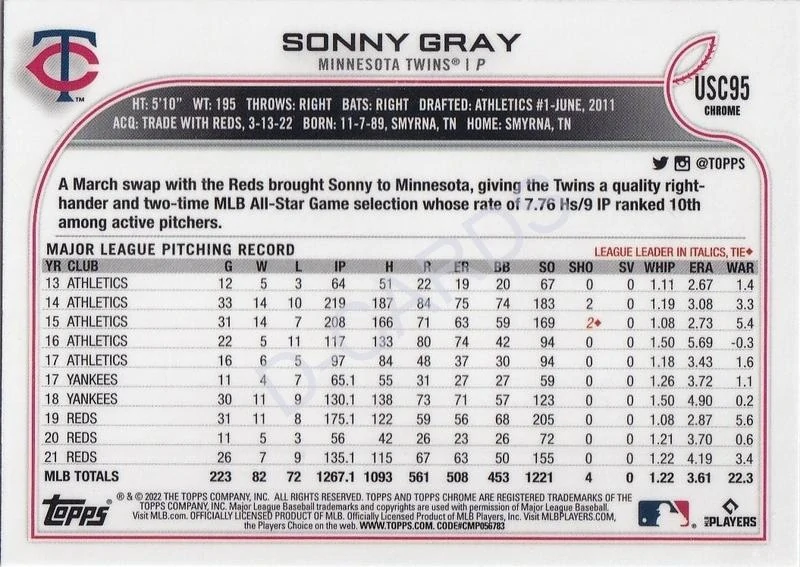 2022 Topps Chrome Update Purple Refractors #USC95 Sonny Gray