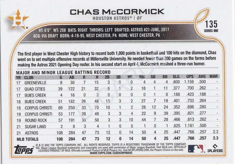 2022 Topps #135 Chas McCormick RC
