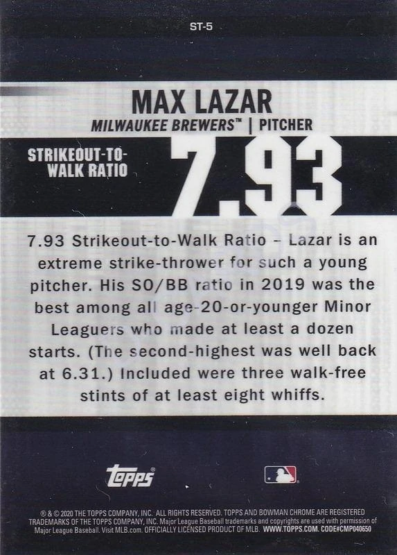 2020 Bowman Chrome Stat Track #ST5 Max Lazar