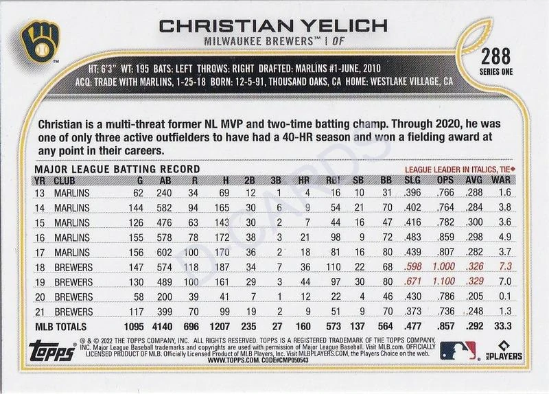2022 Topps Rainbow Foil #288 Christian Yelich
