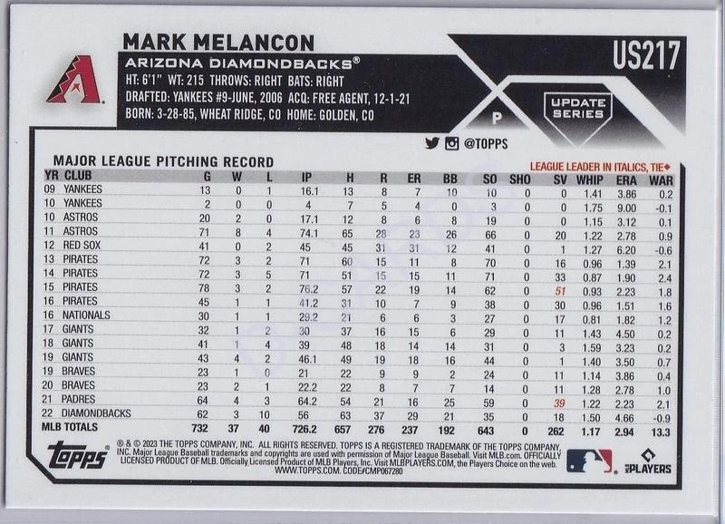 2023 Topps Update Royal Blue #US217 Mark Melancon