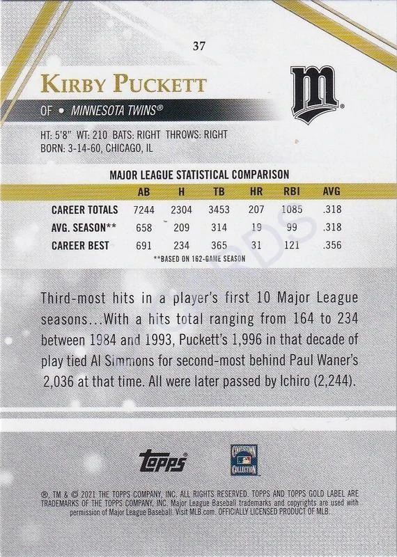 2021 Topps Gold Label Class 2 #37 Kirby Puckett